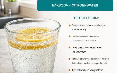 Zuiveringszout en citroen: ontdek eenvoudige manieren waarop deze populaire mix in je dagelijkse routine past.